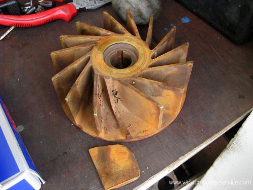 Repairing Liquid Ring Vacuum Pumps/Water-ring Vacuum Pump