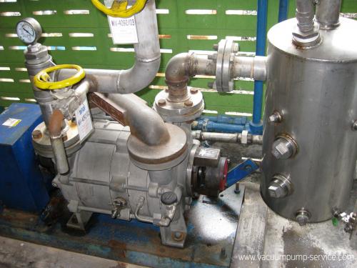 Liquid Ring Vacuum Pumps/Water-ring Vacuum Pump