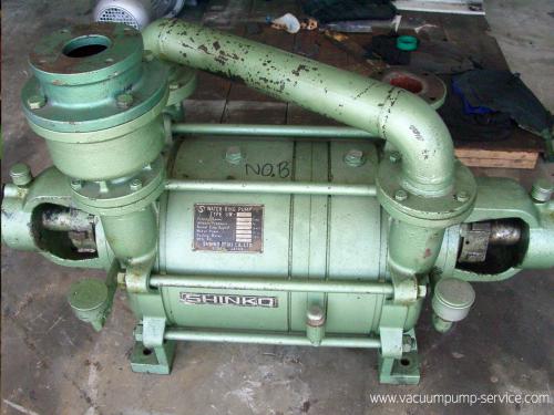 Liquid Ring Vacuum Pumps/Water-ring Vacuum Pump