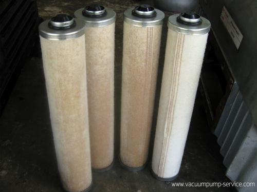 Repairing Single Stage Rotary Vane